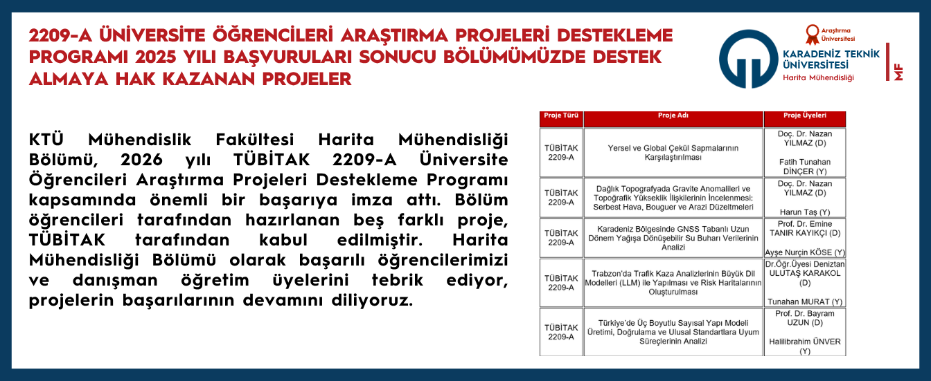 TÜBİTAK 2209-A 2026