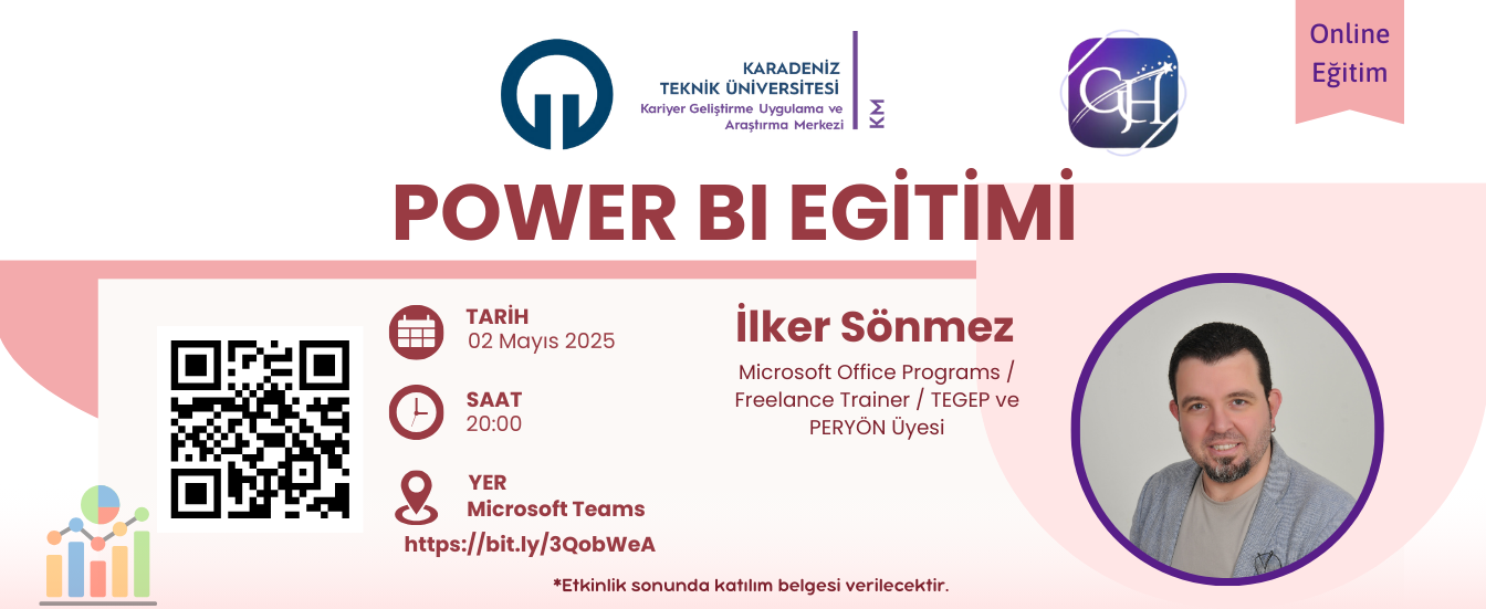 Power BI Eğitimi