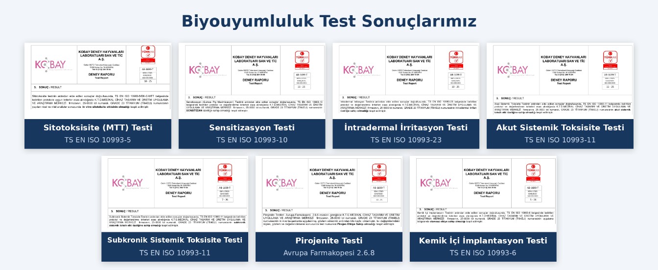 Biyouyumluluk Test Sonuçlarımız
