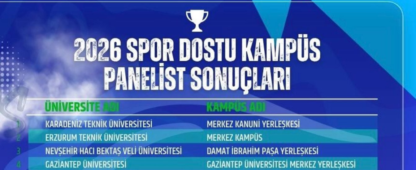 Spor Dostu Kampüs Unvanını Aldık