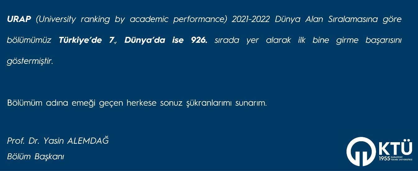 2021-2022 URAP Alan Sıralaması
