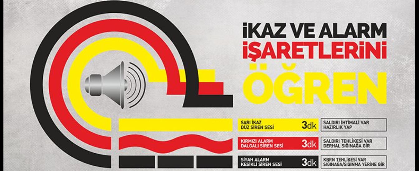 İkaz ve Alarm İşaretleri