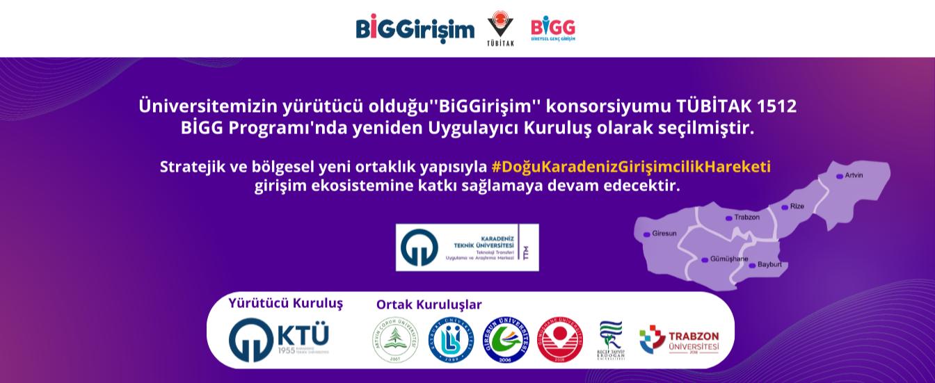 BİGGirişim 2023-2025 Yılları Arasında Uygulayıcı Kuruluş Olmaya Devam Ediyor!