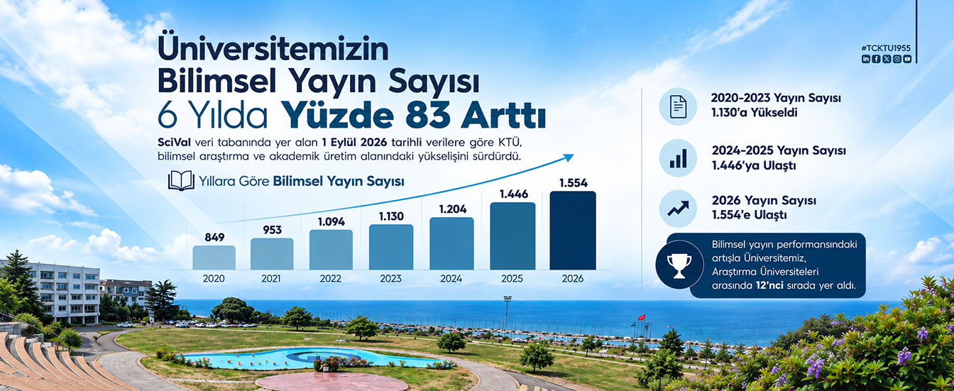 Bilimsel Yayın Sayısı