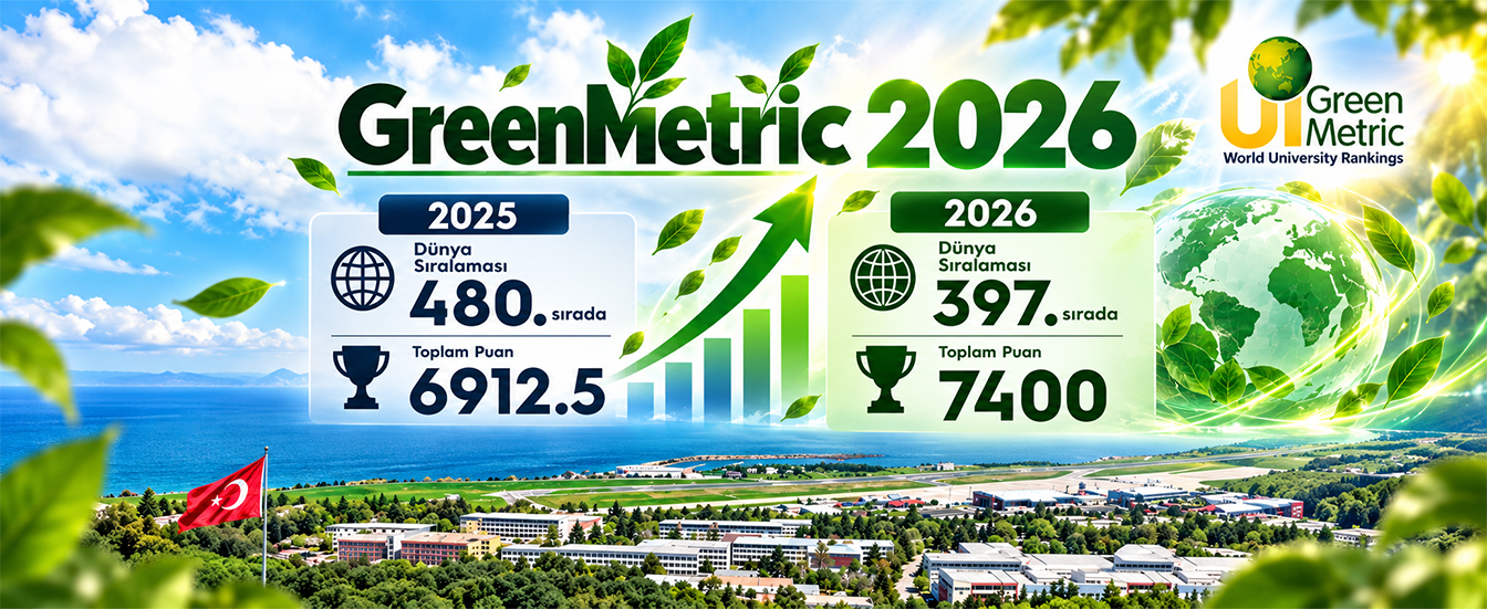 GreenMetric 2026