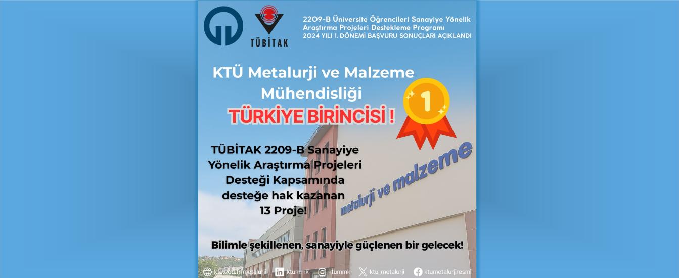 KTÜ Metalurji ve Malzeme Mühendisliği Bölümü, TÜBİTAK 2209-B Programında Türkiye Birincisi Oldu!