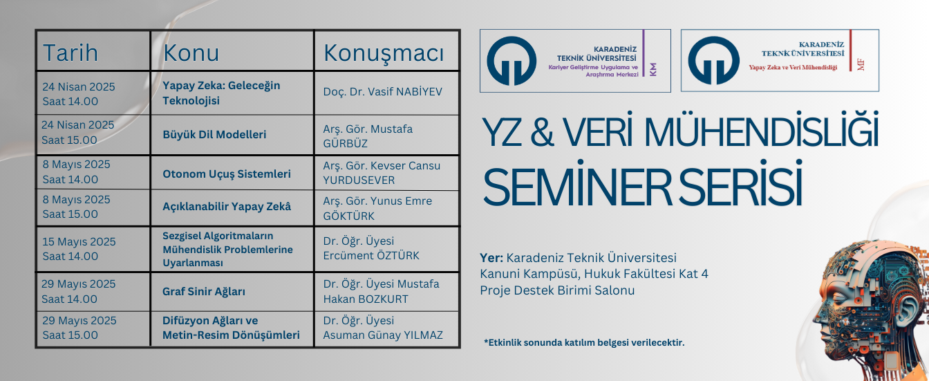 Yapay Zekâ ve Veri Mühendisliği Seminer Programı 